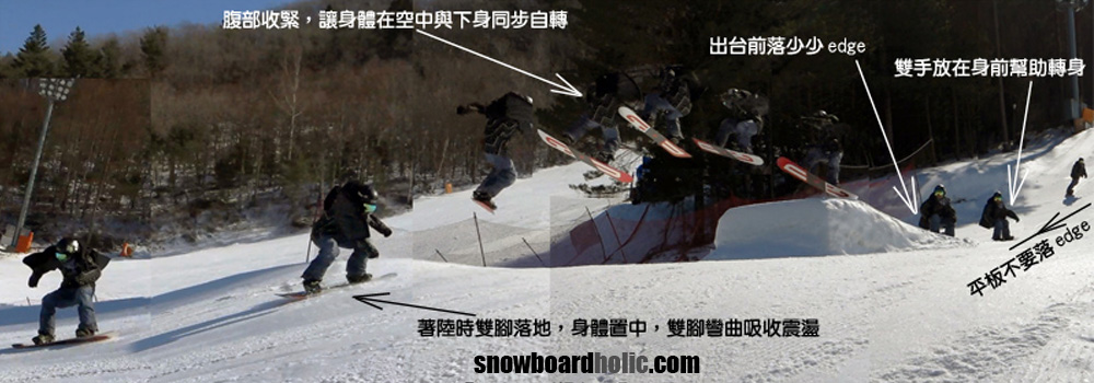 Eric Snowboard