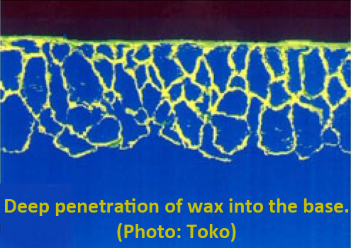 Wax Penetration